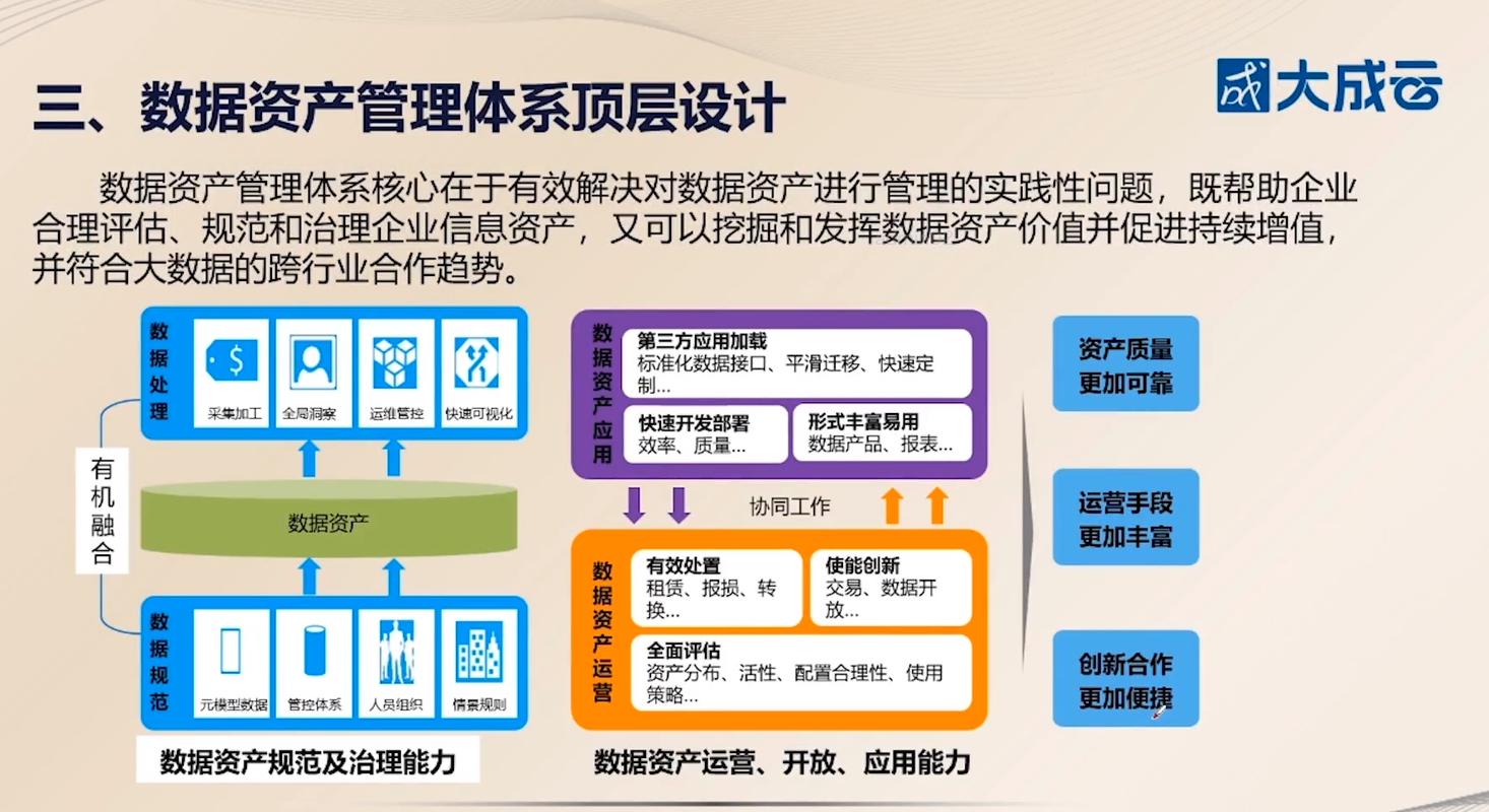 资产效率指标_资产效率效益提升_如何充分利用tp最新版的功能，提升数字资产的管理效率？