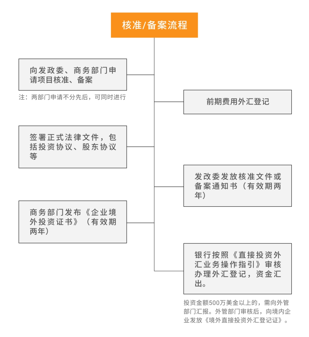 分析不同类型数字货币的风险与收益：投资者如何做出明智决策_分析不同类型数字货币的风险与收益：投资者如何做出明智决策_分析不同类型数字货币的风险与收益：投资者如何做出明智决策