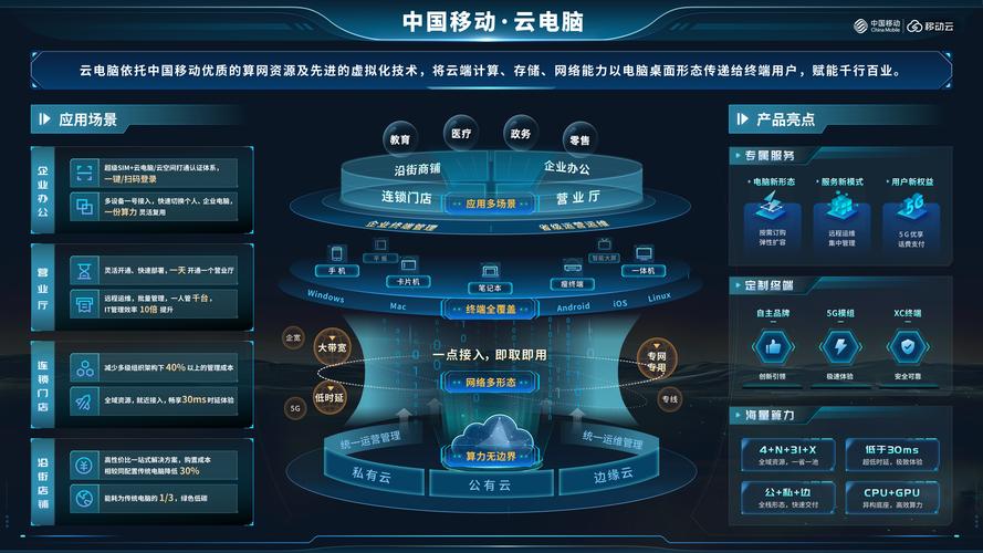 结合市场变化与用户需求探讨tp钱包官网下载的重要性_钱包市场分析_钱包市场现状分析