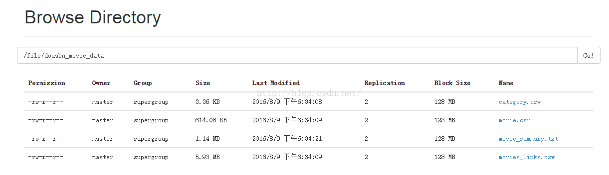 电影评论包括哪些内容_针对四大电影的影评与评论汇总_影评论