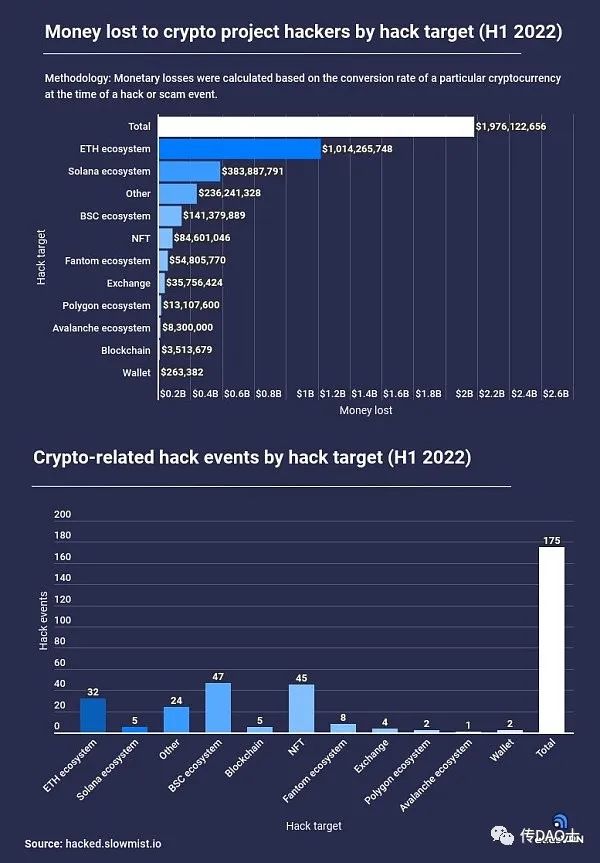 如何通过token钱包网址的更新记录了解新功能，帮助用户充分利用平台资源。_微信钱包支付记录能记录多久_帮助外国青年了解中国