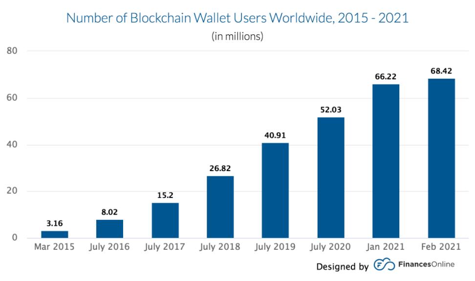 token钱包安卓版下载后的安全设置与隐私保护，确保您的数字资产在交易中绝对安全。_钱包安全码是什么_钱包安全性