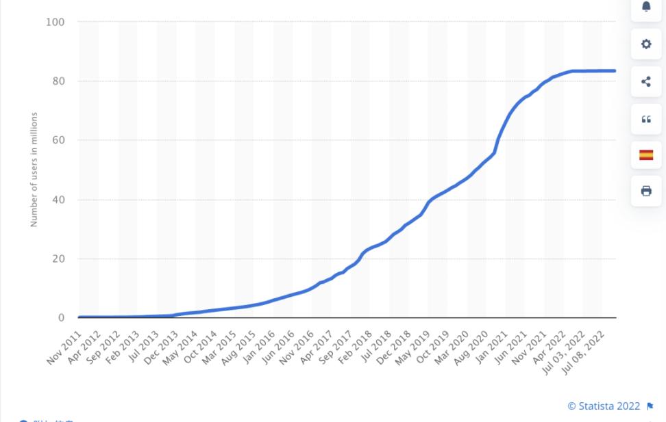 token钱包安卓版下载后的安全设置与隐私保护，确保您的数字资产在交易中绝对安全。_钱包安全性_钱包安全码是什么