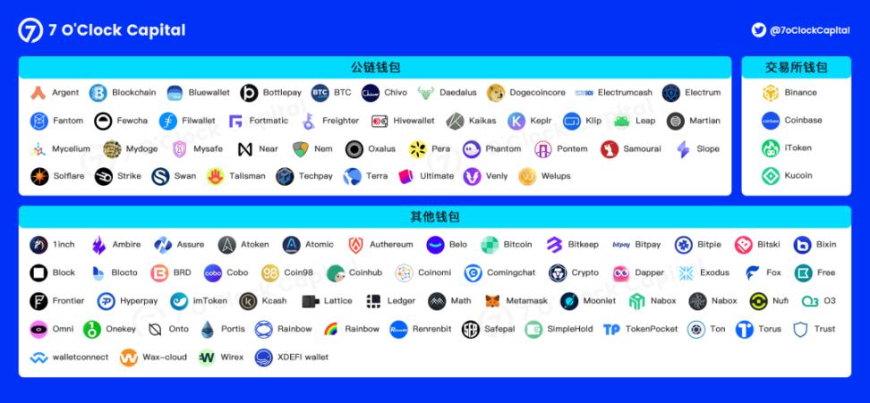 token钱包安卓版下载后的安全设置与隐私保护，确保您的数字资产在交易中绝对安全。_钱包安全性_钱包安全码是什么
