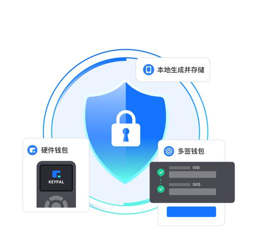 愿景网络_TokenPocket官方网站的未来愿景与发展路径_愿景架构包括哪几个方面