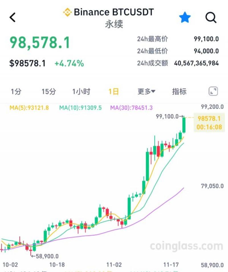 本报（chinatimes.net.cn）记者赵奕 上海报道
