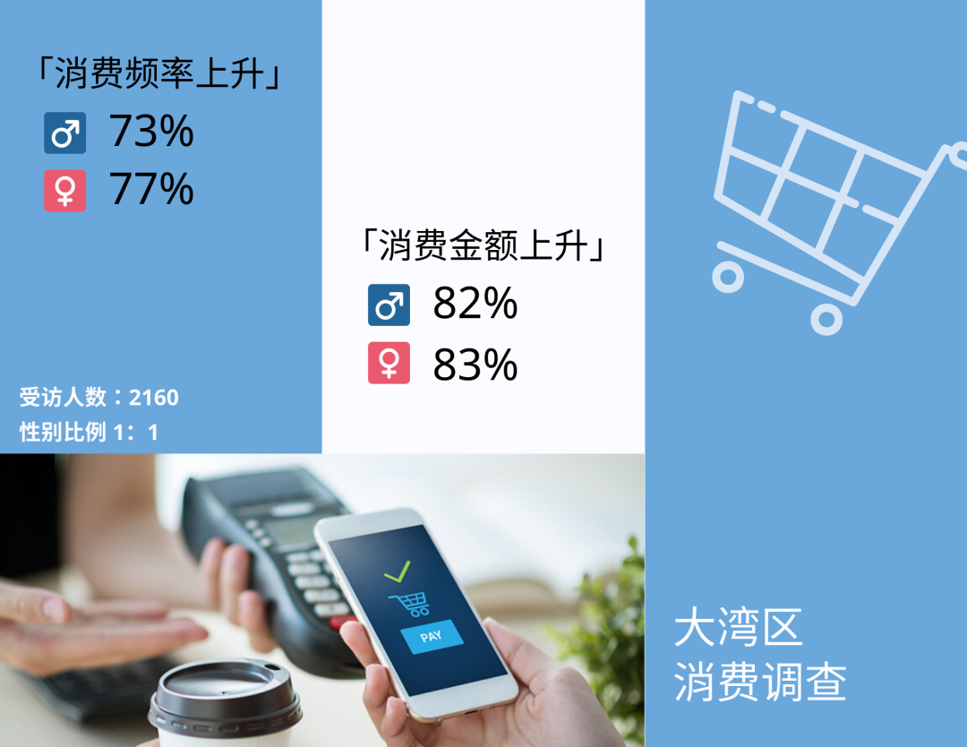 将在日常生活中使用虚拟货币的方式：消费与支付的创新_将在日常生活中使用虚拟货币的方式：消费与支付的创新_将在日常生活中使用虚拟货币的方式：消费与支付的创新