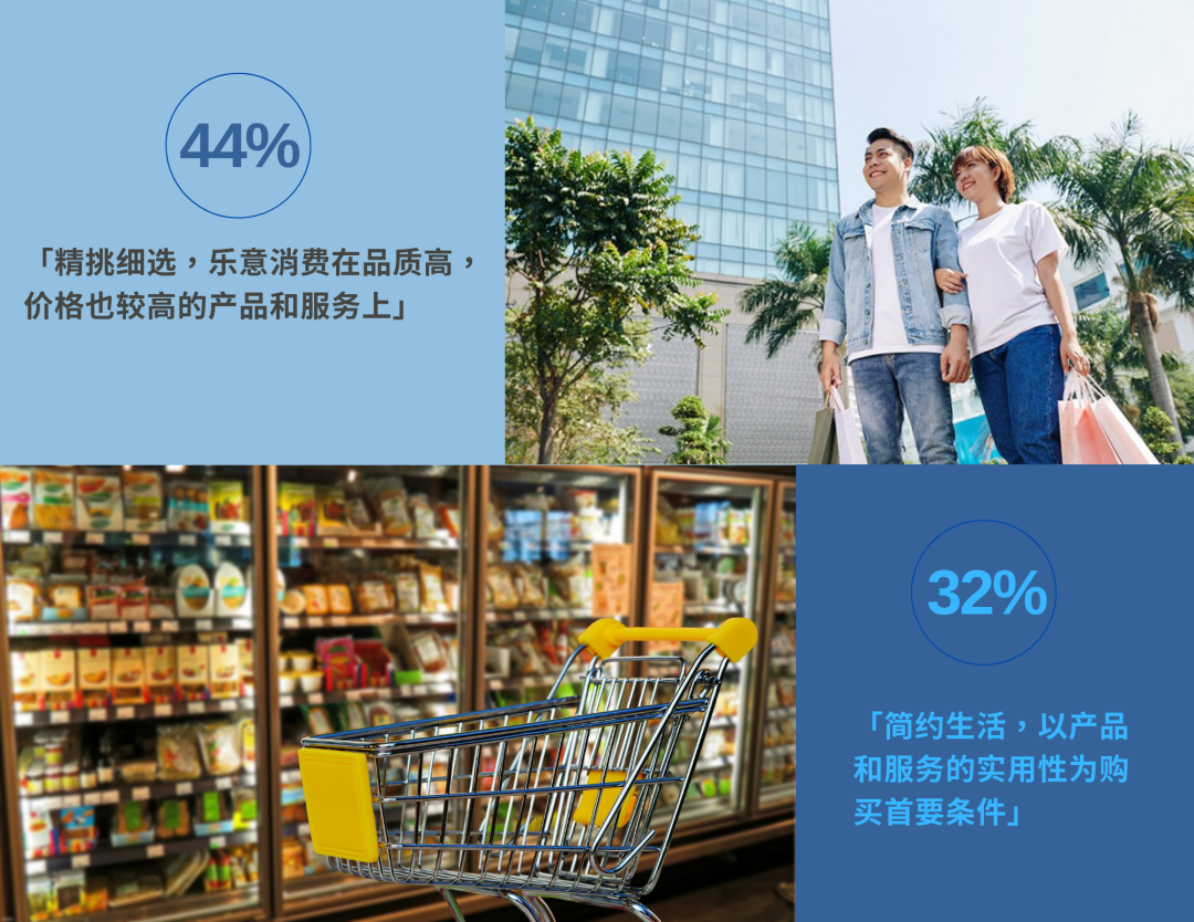 将在日常生活中使用虚拟货币的方式：消费与支付的创新_将在日常生活中使用虚拟货币的方式：消费与支付的创新_将在日常生活中使用虚拟货币的方式：消费与支付的创新