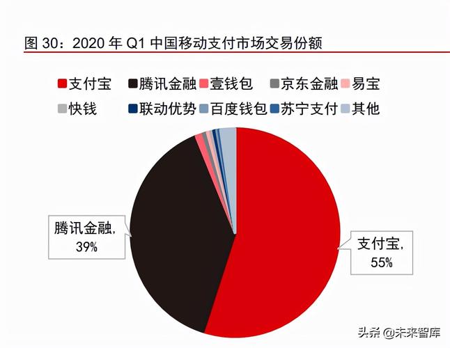 如何通过tp钱包最新版本判断市场趋势，做出明智决策？_决策与判断_大脑如何做出复杂决策