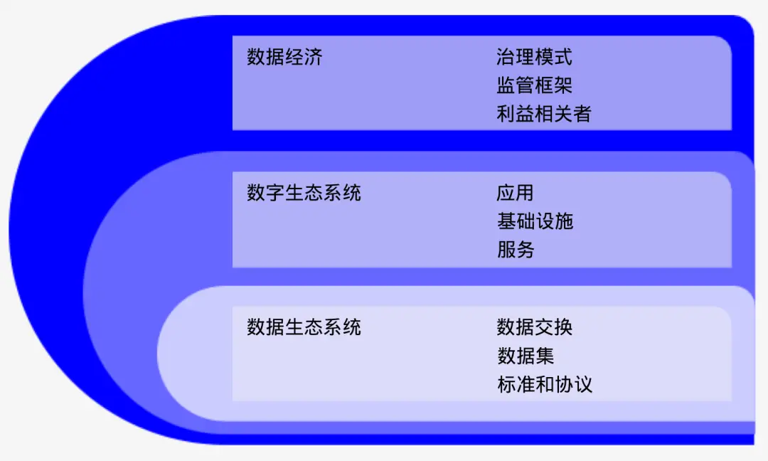 数字货币的匿名性与合规性之间的平衡_多规合一是哪几规_人合性和资合性
