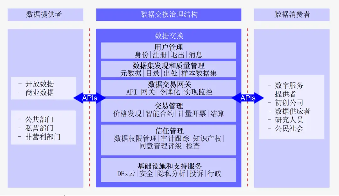 数字货币的匿名性与合规性之间的平衡_人合性和资合性_多规合一是哪几规