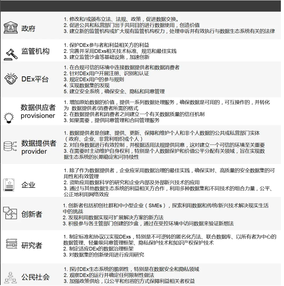 数字货币的匿名性与合规性之间的平衡_人合性和资合性_多规合一是哪几规