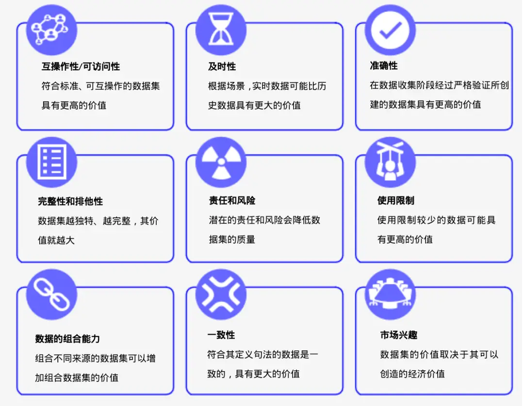 数字货币的匿名性与合规性之间的平衡_多规合一是哪几规_人合性和资合性