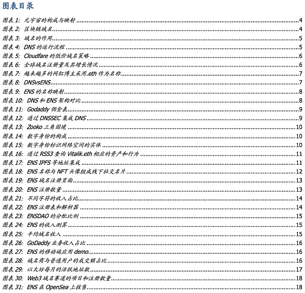 以太坊硬件钱包原理_钱包用户鉴权失败_用户交流：以太坊钱包APP注册促进用户识别的评价
