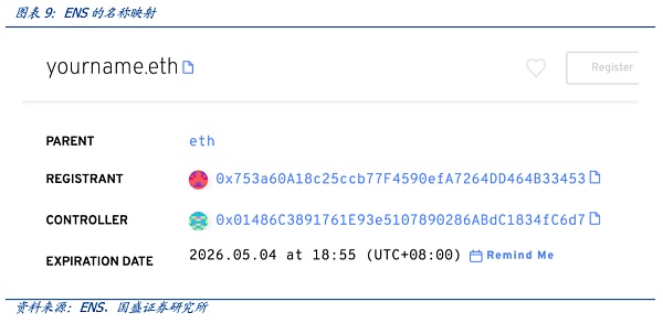 以太坊硬件钱包原理_钱包用户鉴权失败_用户交流：以太坊钱包APP注册促进用户识别的评价