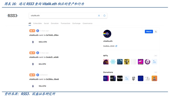 用户交流：以太坊钱包APP注册促进用户识别的评价_以太坊硬件钱包原理_钱包用户鉴权失败