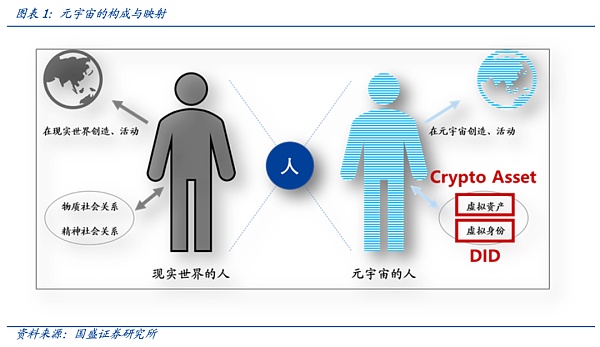 钱包用户鉴权失败_以太坊硬件钱包原理_用户交流：以太坊钱包APP注册促进用户识别的评价