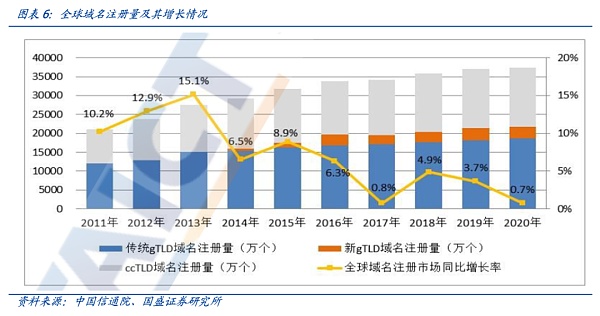 用户交流：以太坊钱包APP注册促进用户识别的评价_以太坊硬件钱包原理_钱包用户鉴权失败