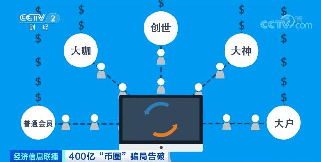 钱包数字货币_钱包货币啥意思_数字货币交易的成功故事：通过token钱包网址提升您在市场中的投资信心与能力。