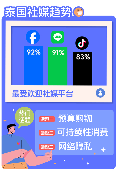 TP钱包APP安卓版的社交媒体与营销策略_钱包平台_钱包app的作用