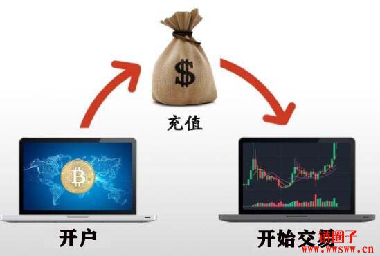 虚拟资产价值评估_虚拟货币的价值评估：如何判断数字资产的长期潜力与风险_虚拟币价值认定