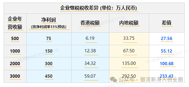 吕志和与国际市场的竞争_吕志和与国际市场的竞争_吕志和与国际市场的竞争