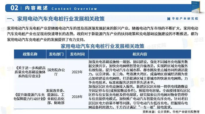 电动汽车的风险分析_电动汽车风险_电动汽车的技术升级：优势与潜在风险分析