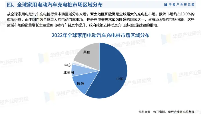 电动汽车的风险分析_电动汽车风险_电动汽车的技术升级：优势与潜在风险分析