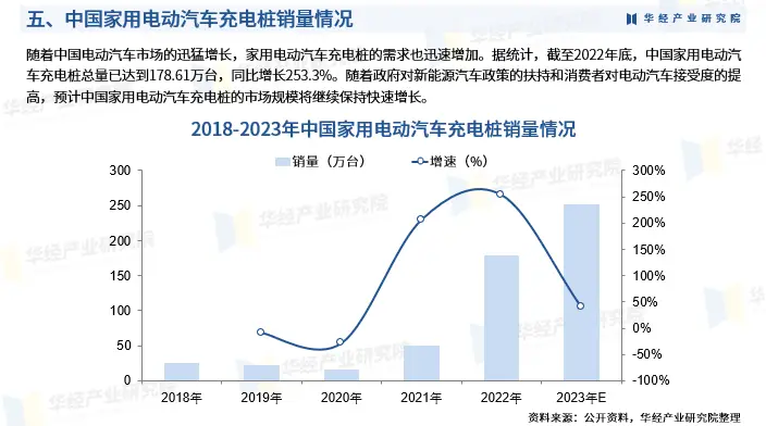 电动汽车的风险分析_电动汽车风险_电动汽车的技术升级：优势与潜在风险分析