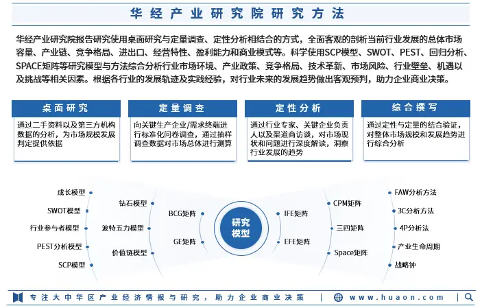 电动汽车的风险分析_电动汽车的技术升级：优势与潜在风险分析_电动汽车风险