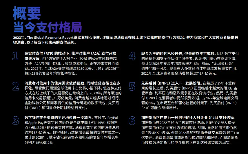 货币趋势是什么_全球数字货币的使用率调查与趋势_数字货币趋势线