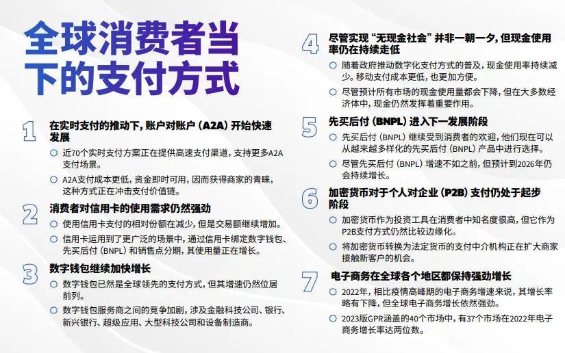 货币趋势是什么_全球数字货币的使用率调查与趋势_数字货币趋势线