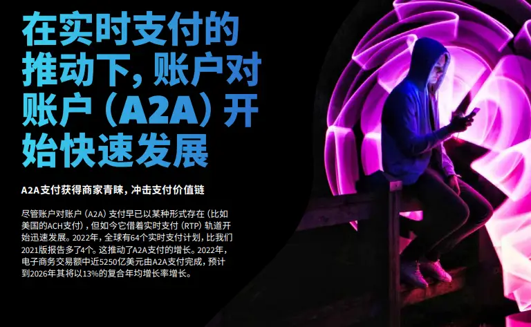 数字货币趋势线_全球数字货币的使用率调查与趋势_货币趋势是什么