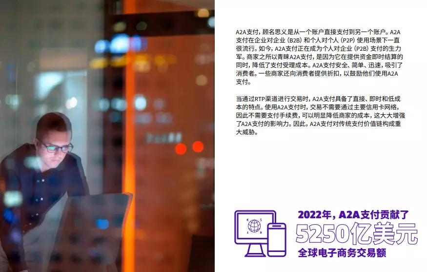 全球数字货币的使用率调查与趋势_数字货币趋势线_货币趋势是什么