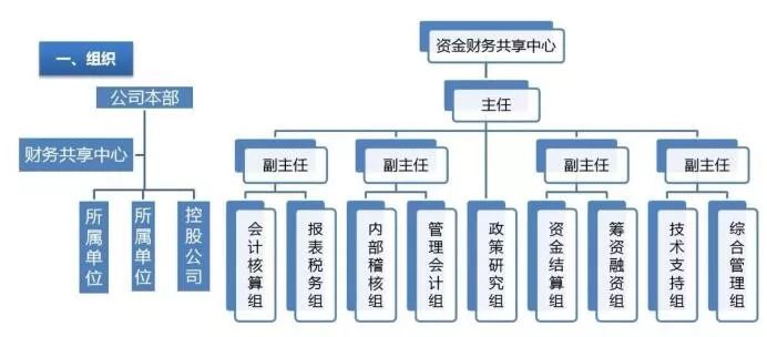 货币案例分析_货币银行学案例_企业如何通过数字货币提高运营效率：成功案例分享