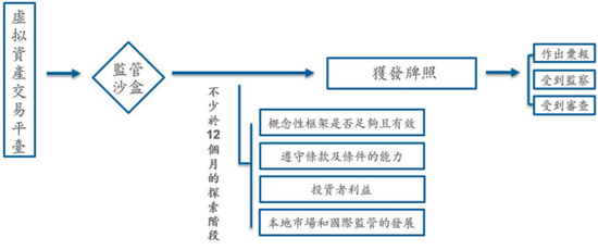 数字货币交易在中国合法吗_nmsa数字货币合法吗_如何评估数字货币的合规性与合法性