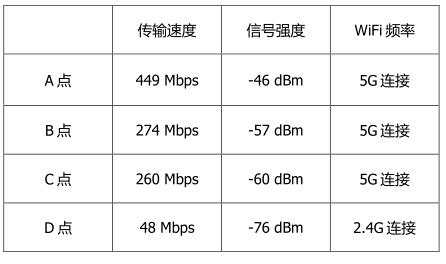 如何在家中设置TP-LINK 150M Mini路由器_如何在家中设置TP-LINK 150M Mini路由器_tp150m路由器怎样设置