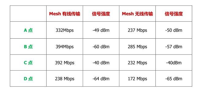 tp150m路由器怎样设置_如何在家中设置TP-LINK 150M Mini路由器_如何在家中设置TP-LINK 150M Mini路由器