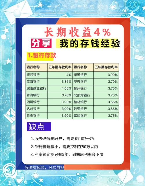 TP钱包定期投资获稳定收益的正确方法与步骤全解析