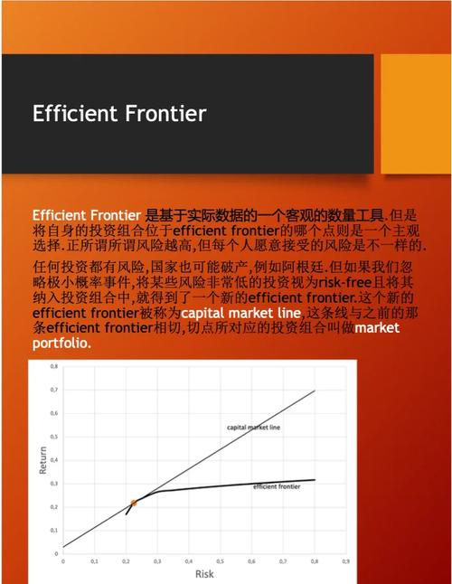 tpwallet最新版官网：数字货币投资组合管理方法及要点