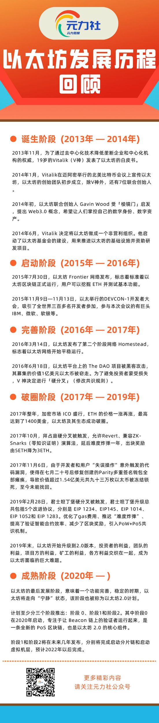 深入理解以太坊的白皮书：开发者的蓝图与愿景_深入理解以太坊的白皮书：开发者的蓝图与愿景_深入理解以太坊的白皮书：开发者的蓝图与愿景