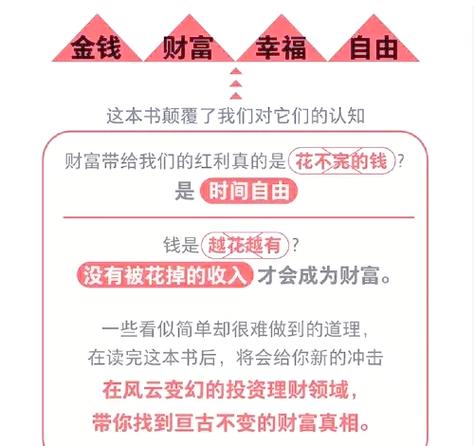 TP钱包投资回报分析工具：助你在复杂市场中明智决策