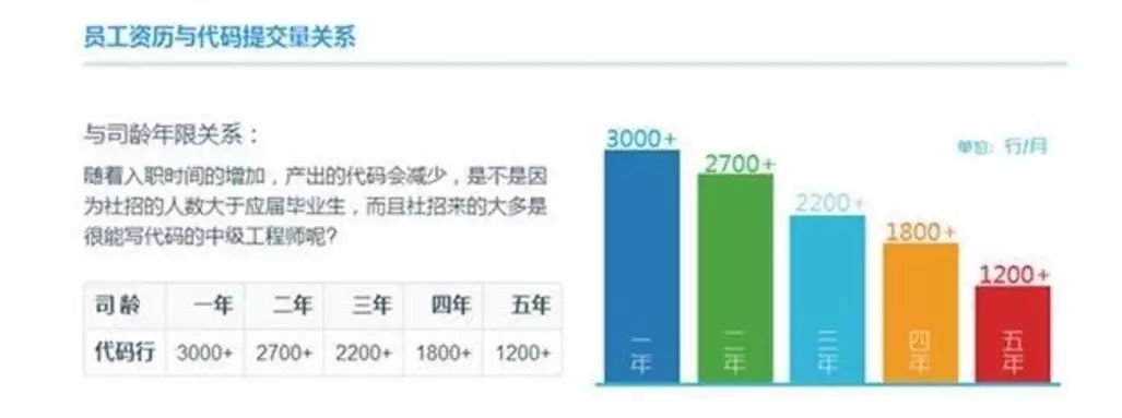 雷军的风投公司叫什么_雷军与投资风险的管理_雷军的投资公司