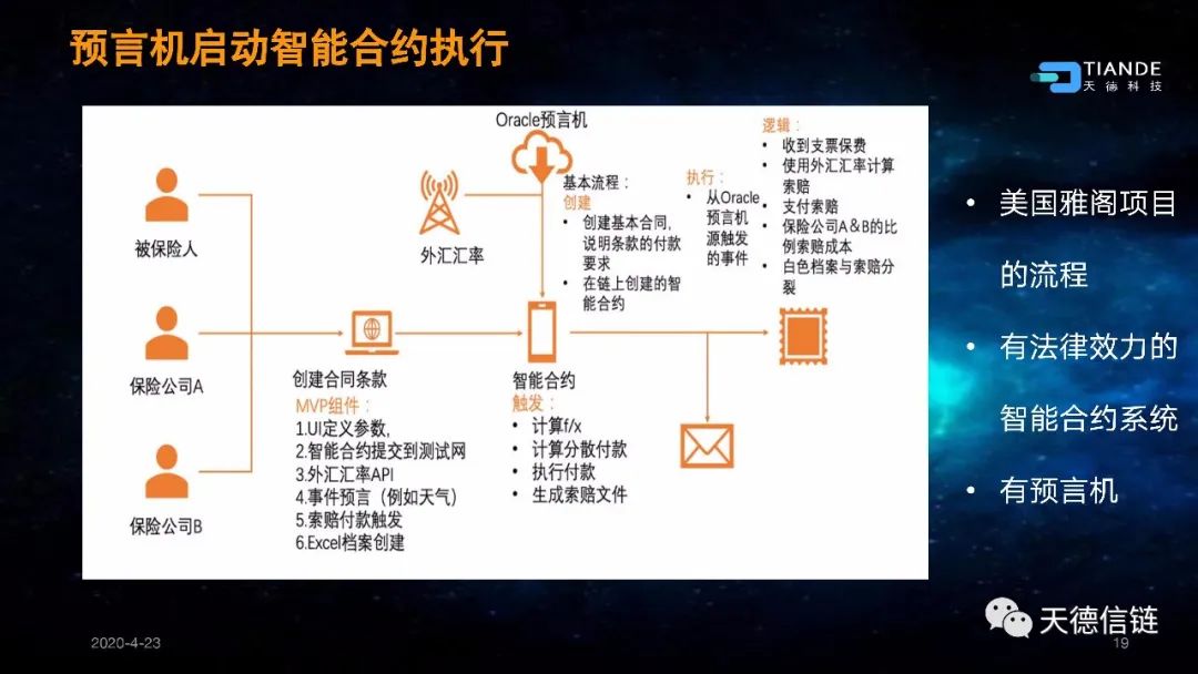 以太坊区块结构_以太坊区块链主要应用场景_以太坊与互联网的未来：区块链如何重新定义网络