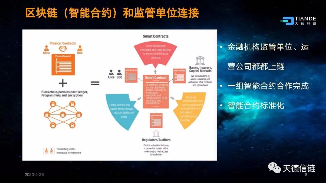 以太坊区块链主要应用场景_以太坊区块结构_以太坊与互联网的未来：区块链如何重新定义网络