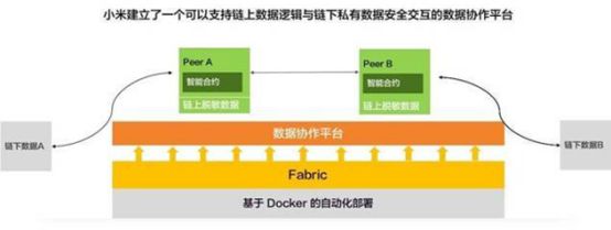 以太坊与互联网的未来：区块链如何重新定义网络_区块链以太坊是什么_以太坊区块结构