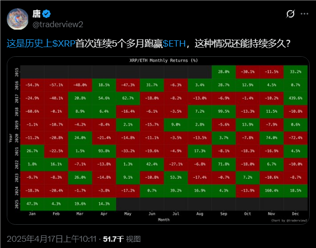 购买保险柜_如何购买 XRP_购买XRPAPP有那些