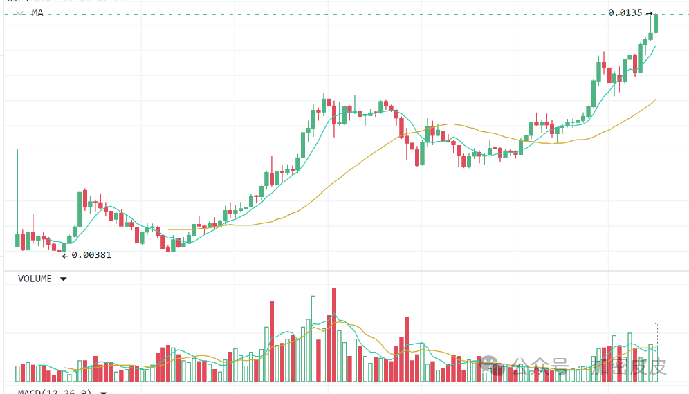trust钱包安全吗_如何选择安全的USDT钱包：顶级推荐_钱包安全排名